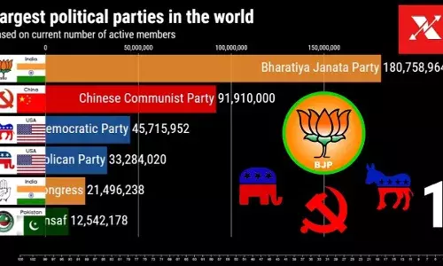विश्व के 10 सबसे बड़े राजनीतिक दल (सदस्यों द्वारा) विश्व के 10 सबसे बड़े राजनीतिक दल (सदस्यों द्वारा)
