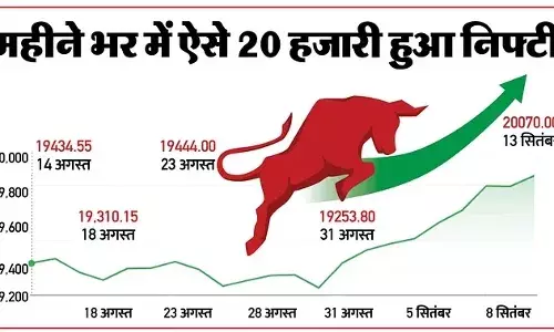 मार्केट क्लोजिंग: निफ्टी ने बनाया रिकॉर्ड, पहली बार 20070 पर बंद, सेंसेक्स में भी बढ़त; जानिए सोने-चांदी का हाल मार्केट क्लोजिंग: निफ्टी ने बनाया रिकॉर्ड, पहली बार 20070 पर बंद, सेंसेक्स में भी बढ़त; जानिए सोने-चांदी का हाल