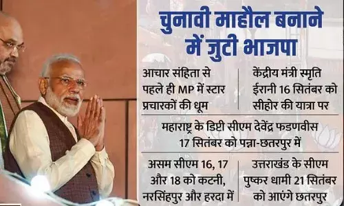 मध्य प्रदेश: चुनाव की घोषणा से पहले बीजेपी आक्रामक, अगले कुछ दिनों में बैठकों में नजर आएंगे ये दिग्गज नेता