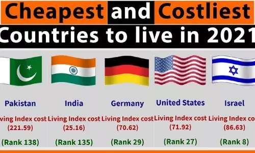 रहने के लिए शीर्ष 10 सबसे सस्ते देश (न्यूयॉर्क शहर, संयुक्त राज्य अमेरिका = 100) - नंबियो रहने के लिए शीर्ष 10 सबसे सस्ते देश (न्यूयॉर्क शहर, संयुक्त राज्य अमेरिका = 100) - नंबियो