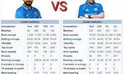 Virat vs Sachin: सचिन ने 21वें से 49वें शतक के लिए खेलीं 254 पारियां, विराट ने सिर्फ 144 पारियों में किया ऐसा,
