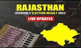 राजस्थान Election Result: जीजा से साली आगे, भतीजी पर चाचा भारी, परिवारों के बीच की लड़ाई में क्या हो रहा? राजस्थान Election Result: जीजा से साली आगे, भतीजी पर चाचा भारी, परिवारों के बीच की लड़ाई में क्या हो रहा?