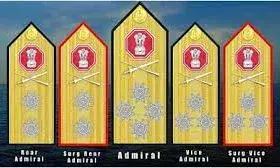 भारतीय नौसेना ने बदले एडमिरल के कंधों पर लगने वाले एपोलेट्स के डिजाइन, पीएम मोदी ने किया था एलान