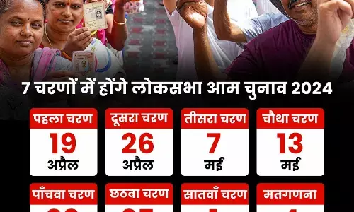 Lok Sabha Elections: 2024 के महासमर का बिगुल बजा, 7 चरणों में होंगे चुनाव; 4 जून को आएंगे नतीजे-पढ़िये पूरा शेड्यूल Lok Sabha Elections: 2024 के महासमर का बिगुल बजा, 7 चरणों में होंगे चुनाव; 4 जून को आएंगे नतीजे-पढ़िये पूरा शेड्यूल