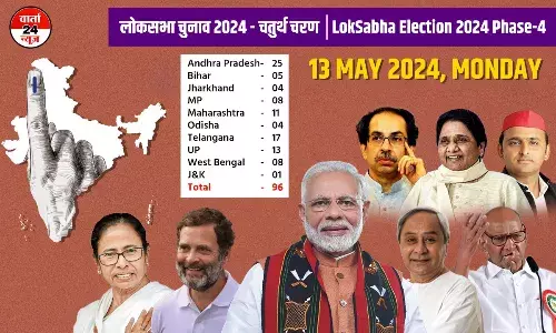 लोकसभा चुनाव 2024: चौथे चरण के लिए मतदान शुरू, 96 लोकसभा सीटों पर हो रही है वोटिंग लोकसभा चुनाव 2024: चौथे चरण के लिए मतदान शुरू, 96 लोकसभा सीटों पर हो रही है वोटिंग