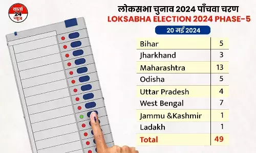लोकसभा चुनाव के पांचवें चरण के लिए मतदान शुरू। सुबह से ही लोगों लाईनों मे लगे।  8 राज्यों की 49 लोकसभा सीट पर वोट डाले जा रहे है लोकसभा चुनाव के पांचवें चरण के लिए मतदान शुरू। सुबह से ही लोगों लाईनों मे लगे।  8 राज्यों की 49 लोकसभा सीट पर वोट डाले जा रहे है
