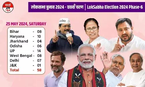 लोकसभा चुनाव 2024: छठे चरण के लिए मतदान शुरू, 7 राज्य और केन्द्र शासित प्रदेशों में 57 सीटों के लिए वोट डाले जा रहे हैं। लोकसभा चुनाव 2024: छठे चरण के लिए मतदान शुरू, 7 राज्य और केन्द्र शासित प्रदेशों में 57 सीटों के लिए वोट डाले जा रहे हैं।