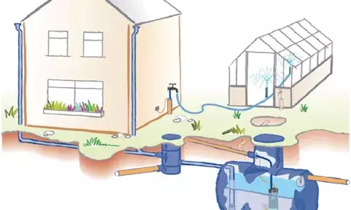 पार्षद ने मेयर को लिखा पत्र, बरसात से पहले वाटर हार्वेस्टिंग सिस्टम को किया जाए ठीक पार्षद ने मेयर को लिखा पत्र, बरसात से पहले वाटर हार्वेस्टिंग सिस्टम को किया जाए ठीक