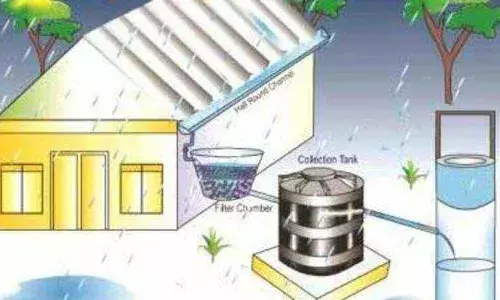 रेन वाटर हार्वेस्टिंग का नक्शा तैयार, बोर्ड बैठक के इंतजार में रुका काम रेन वाटर हार्वेस्टिंग का नक्शा तैयार, बोर्ड बैठक के इंतजार में रुका काम