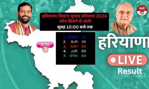 रूझानों में हरियाणा में कांग्रेस और भाजपा के बीच कांटे का टक्कर, भूपेंद्र सिंह हुड्डा चल रहे है 11,000 वोटों से आगे