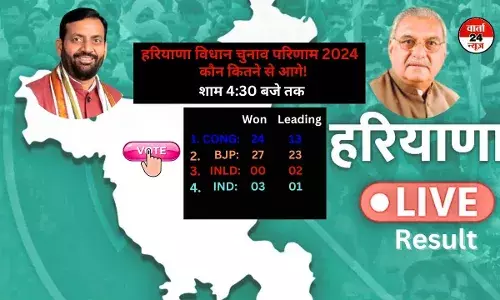 हरियाणा विधानसभा चुनाव रिजल्ट: बीजेपी 27 तो कांग्रेस 24 सीटों पर जीतीं, अभी भी काउंटिंग जारी हरियाणा विधानसभा चुनाव रिजल्ट: बीजेपी 27 तो कांग्रेस 24 सीटों पर जीतीं, अभी भी काउंटिंग जारी