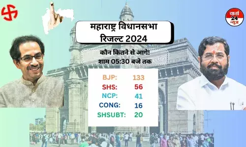 महाराष्ट्र में फिर वही सरकार, महाविकास अघाड़ी को मुंह की खानी पड़ी महाराष्ट्र में फिर वही सरकार, महाविकास अघाड़ी को मुंह की खानी पड़ी