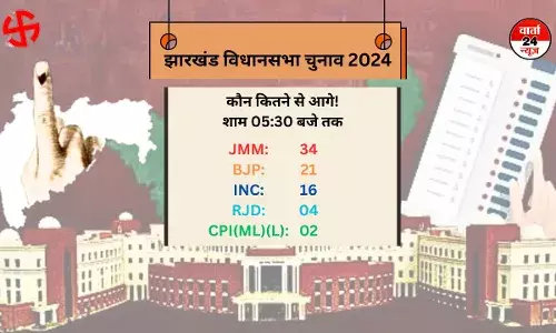 झारखंड में फिर से सोरेन सरकार, एनडीए बहुमत से काफी दूर झारखंड में फिर से सोरेन सरकार, एनडीए बहुमत से काफी दूर