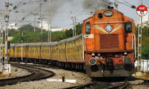 भारतीय रेलवे के आधुनिकीकरण के लिए 3.5 लाख करोड़ रुपये आवंटन की मांग भारतीय रेलवे के आधुनिकीकरण के लिए 3.5 लाख करोड़ रुपये आवंटन की मांग