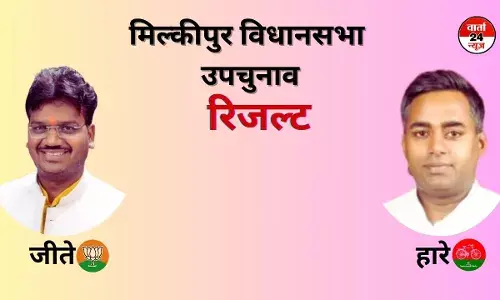 भाजपा ने मिल्कीपुर में जीत दर्ज कर अयोध्या लोकसभा सीट का लिया बदला, जानें कितने मत से जीता? भाजपा ने मिल्कीपुर में जीत दर्ज कर अयोध्या लोकसभा सीट का लिया बदला, जानें कितने मत से जीता?